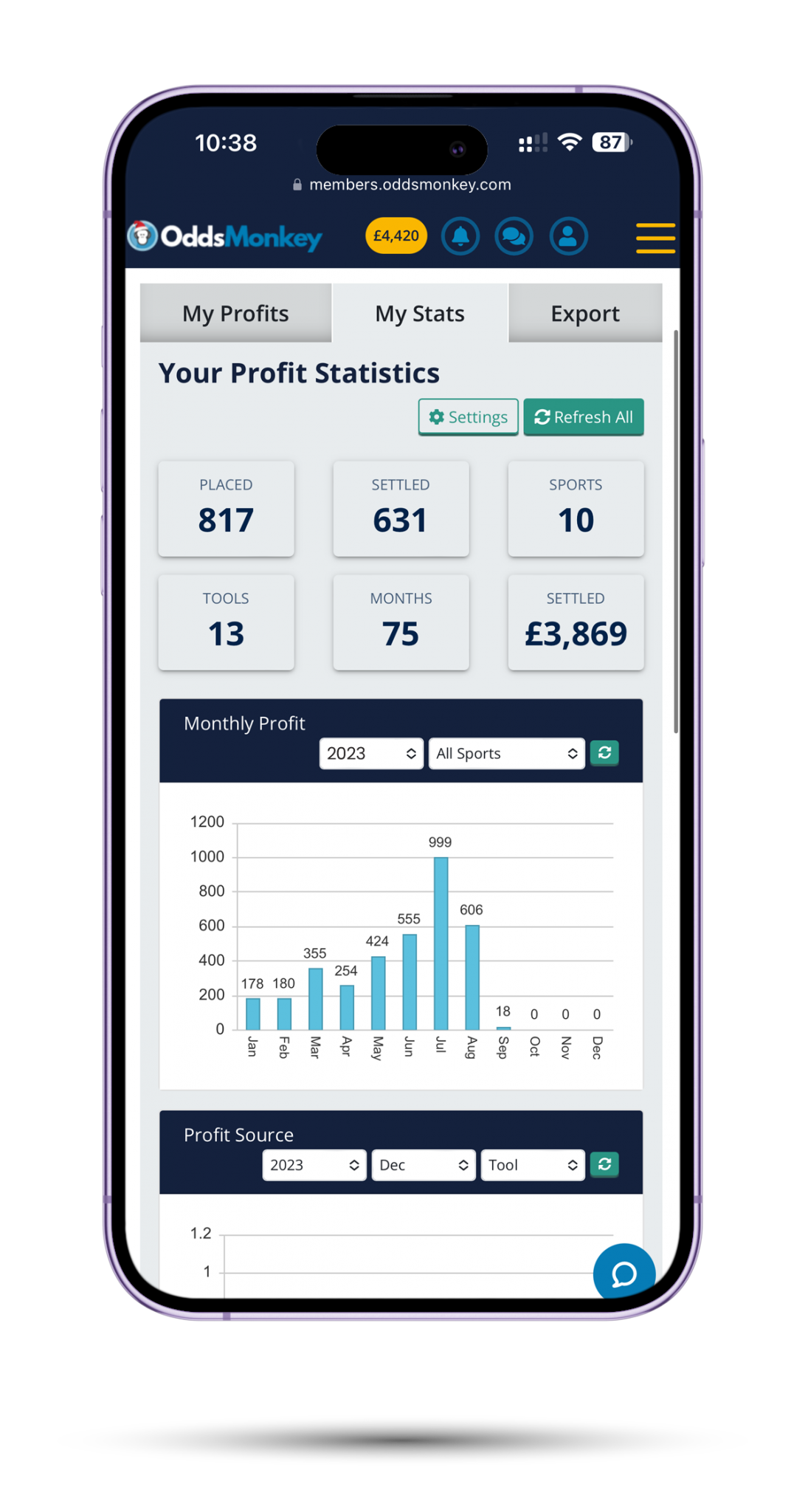 Profit Tracker - OddsMonkey