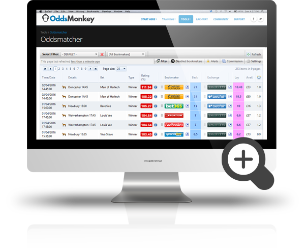 OddsMatcher Tool | Odds Matching Software | OddsMonkey